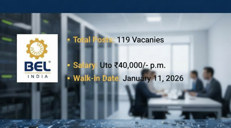 BEL Recruitment 2026 Trainee Engineer Officer Vacancy Ghaziabad Unit Notification